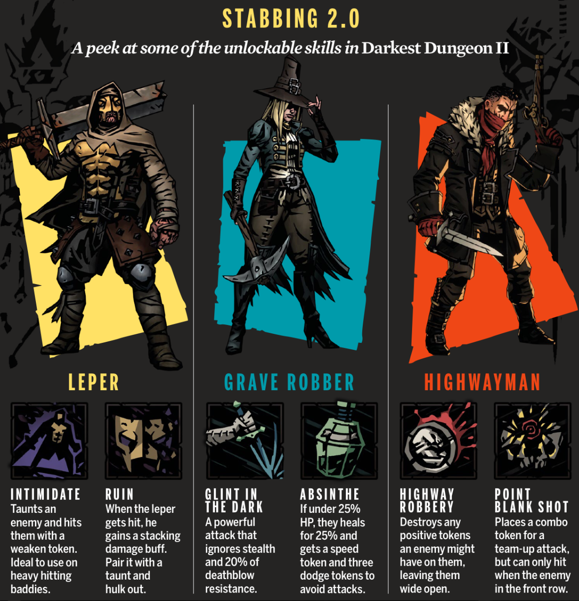 Darkest dungeon skins steam фото 53