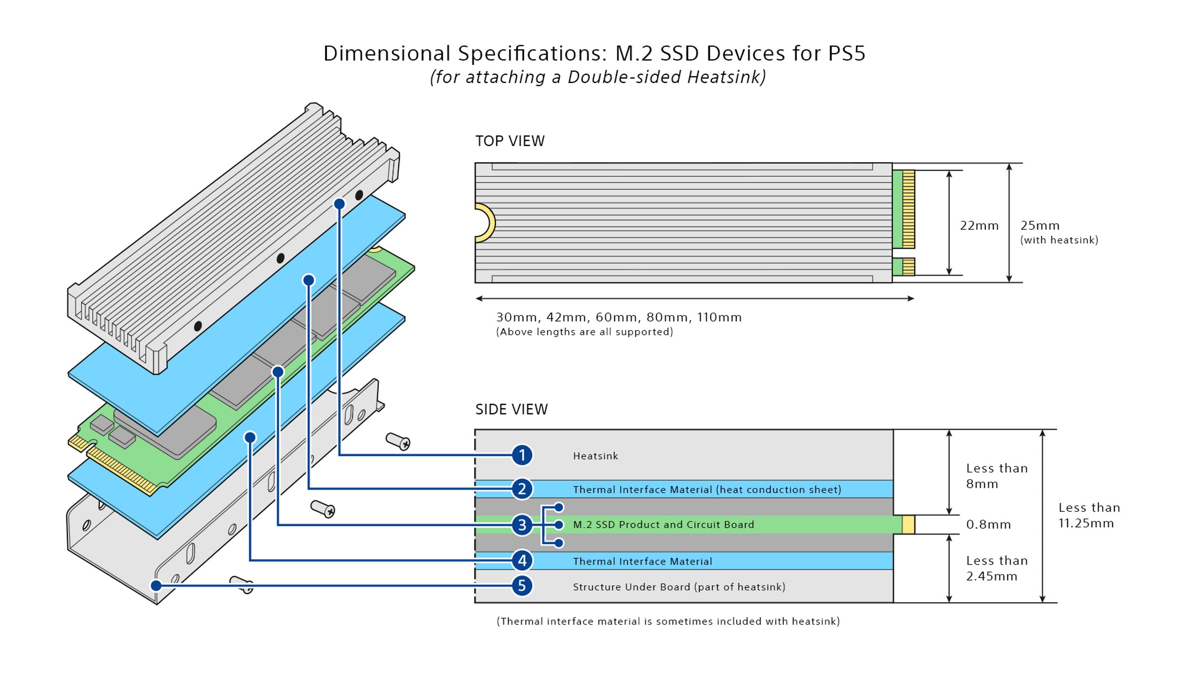 Ssd для ps5. Ps5 SSD m2. Радиатор для SSD ps5. Чертеж радиатор для SSD M.2. SSD m2 NVME для ps5.