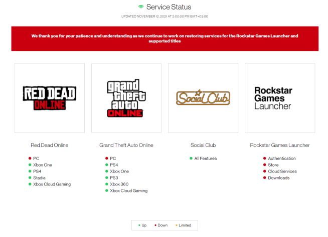 Отслеживать состояние сервисов Rockstar можно на&amp;nbsp;специальной странице. На&amp;nbsp;момент написания новости она выглядит вот так: отключено всё, что работает на&amp;nbsp;PC.