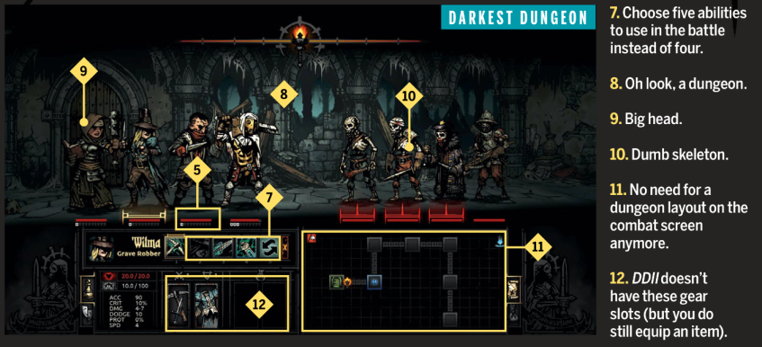 Первый скриншот&amp;nbsp;— экран боя в&amp;nbsp;Darkest Dungeon II. Второй и&amp;nbsp;третий скриншоты — сравнение с&amp;nbsp;первой Darkest Dungeon от&amp;nbsp;PC&amp;nbsp;Gamer.