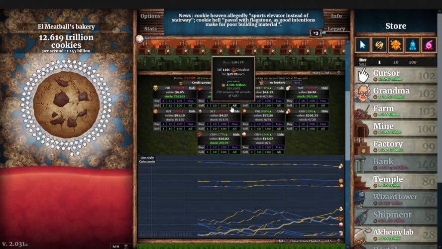 Cookie Clicker (,  ) 1    Steam 