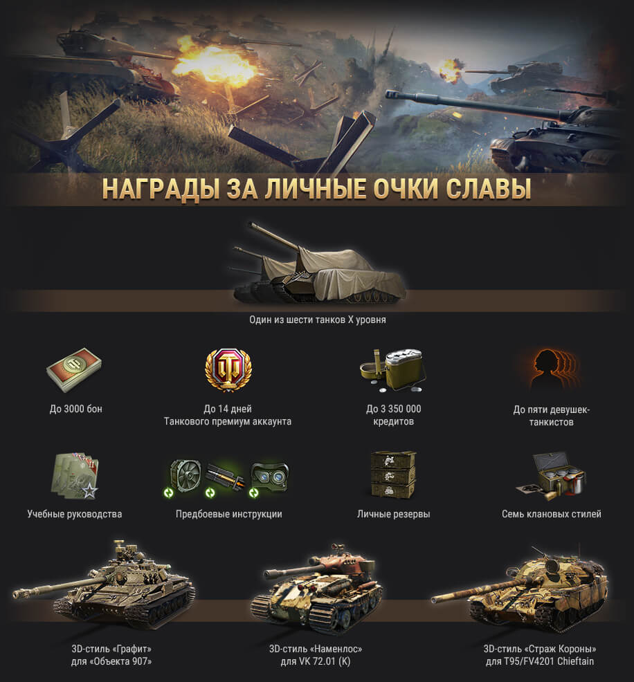Как играть на глобальной карте в ground war tanks хочу открыть казино в беларуси