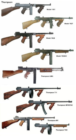 Модельный ряд пистолета-пулемёта Томпсона