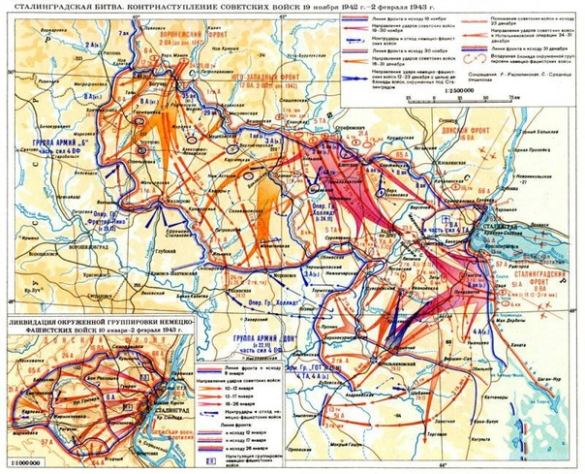 План контрнаступления советских войск