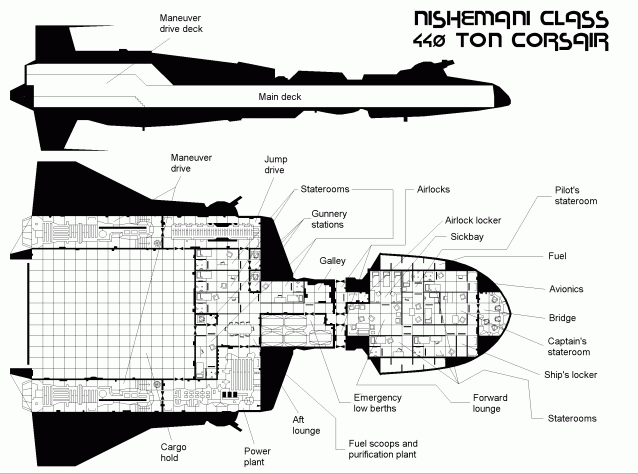 Пример корабля из настольной версии
