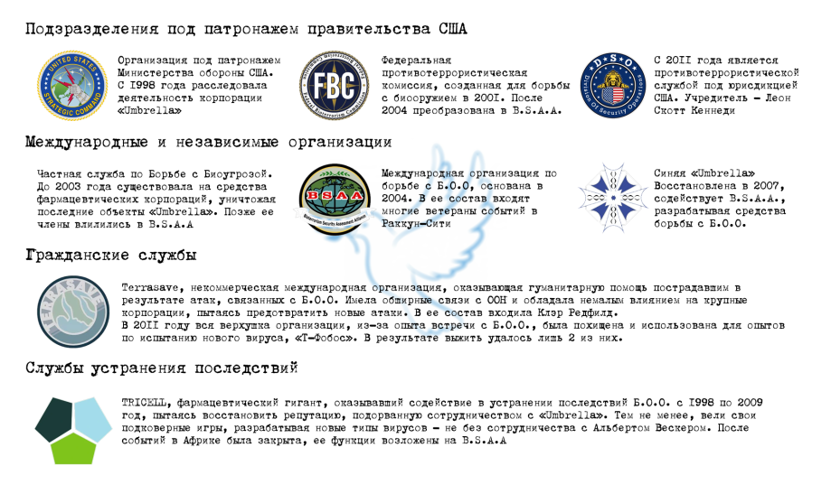 Резидент ивел о чем. 00075.mzjUyPD. Резидент ивел о чем фото. Резидент ивел о чем-00075.mzjUyPD. картинка Резидент ивел о чем. картинка 00075.mzjUyPD. Вирусы — неотъемлемая часть эволюции всех живых видов, ныне существующих на планете Земля. Поколениями они ведут «гонку вооружений», эволюционируют, сами становятся причиной мутаций — попутно отсекая тех, кто не способен к ним приспособиться. Наша история тоже берет свое начало с вирусов: забытых паразитов, настолько смертоносных, что современные организмы уже не могут с ними совладать — инфекции, жившей в древних насекомых, «Бездны», похороненной в пучинах мировых океанов, и, наконец, «Прародителя», по догадкам ученых, послужившего причиной становления живой природы в том виде, в котором мы знаем ее сегодня.Именно последний стал родоначальником кошмара, длящегося уже 50 лет. Резидент ивел о чем. 00075.mzjUyPD. Резидент ивел о чем фото. Резидент ивел о чем-00075.mzjUyPD. картинка Резидент ивел о чем. картинка 00075.mzjUyPD. Вирусы — неотъемлемая часть эволюции всех живых видов, ныне существующих на планете Земля. Поколениями они ведут «гонку вооружений», эволюционируют, сами становятся причиной мутаций — попутно отсекая тех, кто не способен к ним приспособиться. Наша история тоже берет свое начало с вирусов: забытых паразитов, настолько смертоносных, что современные организмы уже не могут с ними совладать — инфекции, жившей в древних насекомых, «Бездны», похороненной в пучинах мировых океанов, и, наконец, «Прародителя», по догадкам ученых, послужившего причиной становления живой природы в том виде, в котором мы знаем ее сегодня.Именно последний стал родоначальником кошмара, длящегося уже 50 лет.