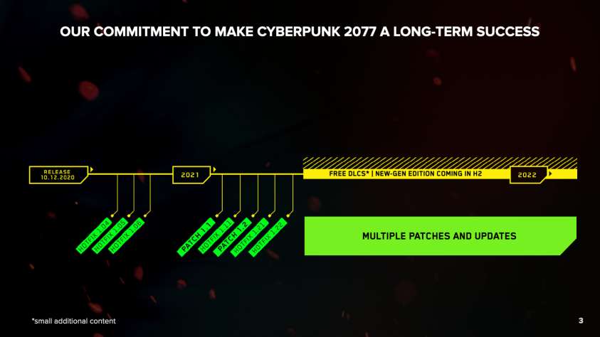 В&amp;nbsp;этом году Cyberpunk 2077 получит ряд обновлений и&amp;nbsp;бесплатных DLC, а&amp;nbsp;также некстген-версию.