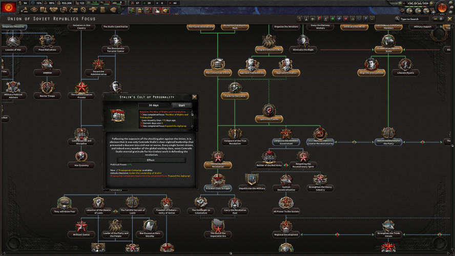 DLC       Hearts of Iron IV  23 