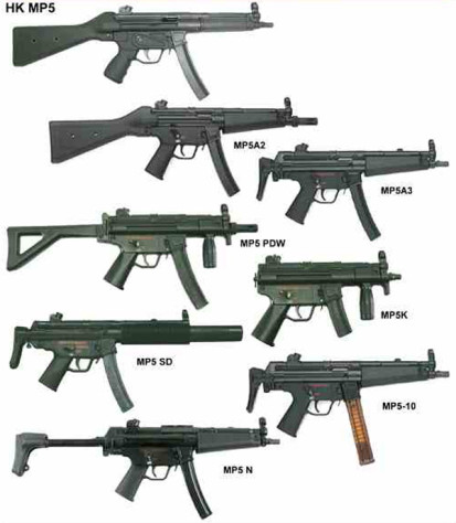 Те&amp;nbsp;самые пистолеты-пулемёты&amp;nbsp;— бельгийский FN&amp;nbsp;P90 (калибр 5.7 мм), немецкий H&amp;amp;K MP-5 + его семейство и&amp;nbsp;российский ПП-19-01 «Витязь» (оба под патрон 9×19 Parabellum).