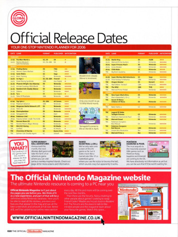 Этот номер журнала стал первым после ребрендинга - в феврале на 162-ом выпуске закрылся Nintendo Official Magazine, издававшийся с 1993. На смену ему пришёл, собственно, Official Nintendo Magazine - несмотря на схожие названия, работавшая над журналом команда была совершенно новой.