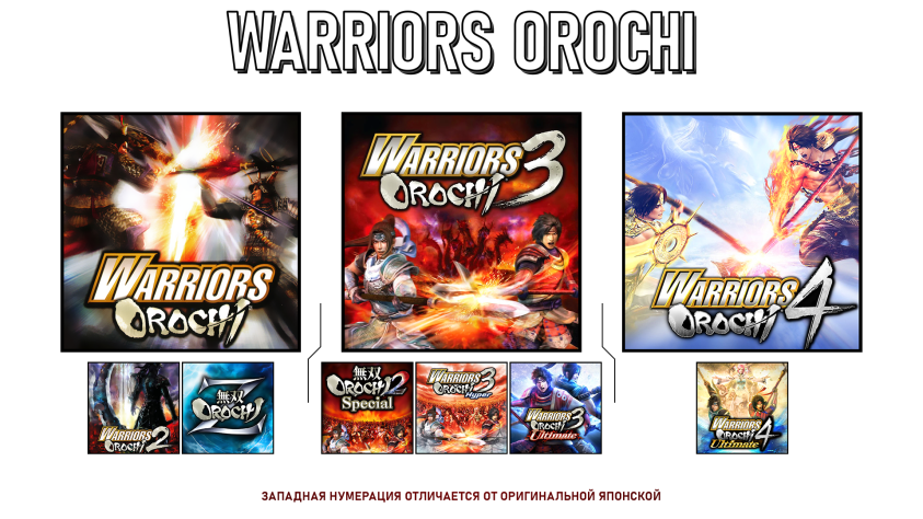 Игры серии Warriors Orochi