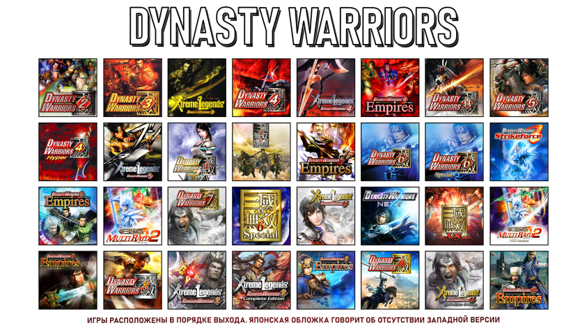Игры серии Dynasty Warriors