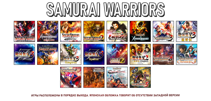 Игры серии Samurai Warriors