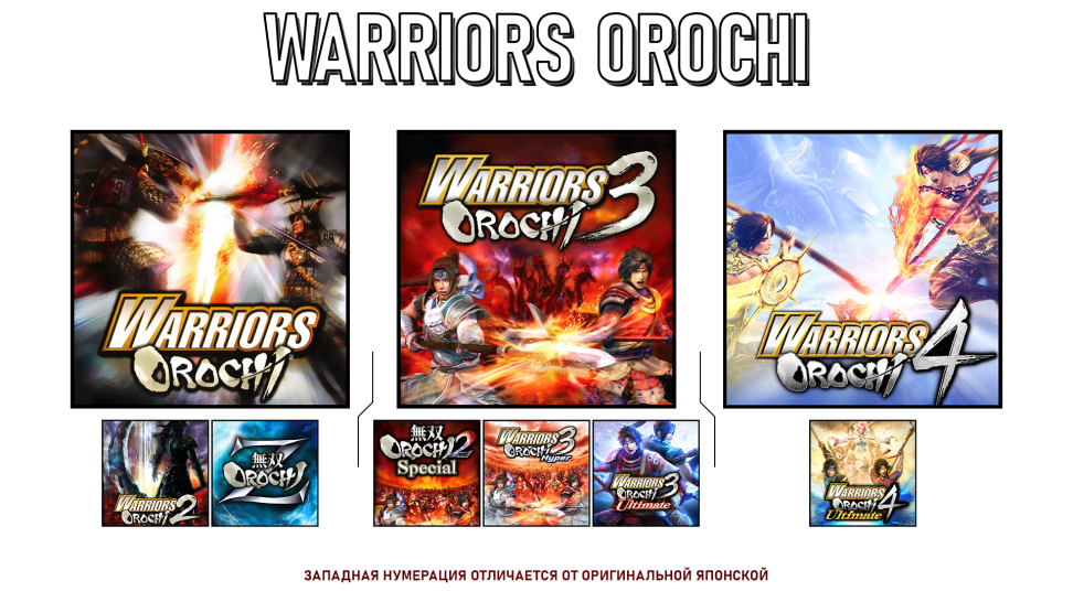samurai warriors персонажи список. Смотреть фото samurai warriors персонажи список. Смотреть картинку samurai warriors персонажи список. Картинка про samurai warriors персонажи список. Фото samurai warriors персонажи список