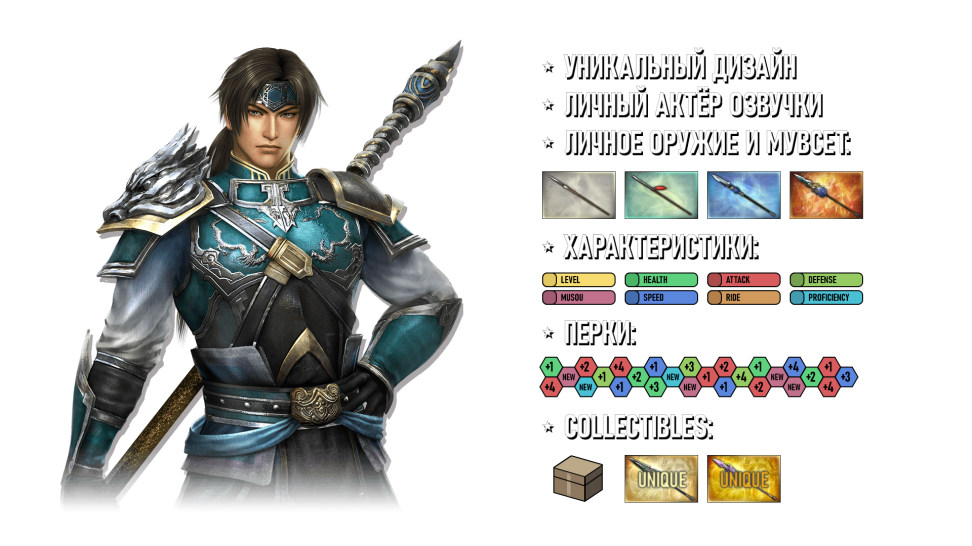 samurai warriors персонажи список. Смотреть фото samurai warriors персонажи список. Смотреть картинку samurai warriors персонажи список. Картинка про samurai warriors персонажи список. Фото samurai warriors персонажи список