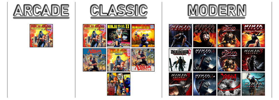 чит коды yaiba ninja gaiden z. Смотреть фото чит коды yaiba ninja gaiden z. Смотреть картинку чит коды yaiba ninja gaiden z. Картинка про чит коды yaiba ninja gaiden z. Фото чит коды yaiba ninja gaiden z