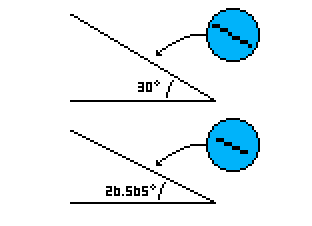 Пример нарисованной пиксельной линии под углом 30° и пример того как новые компьютеры справлялись с проблемой благодаря сглаживанию