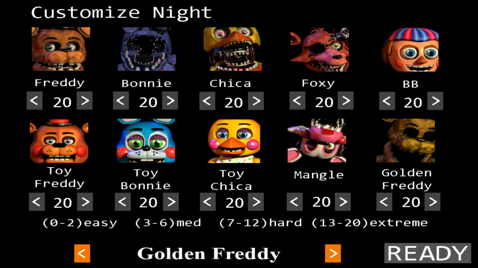 История серии Five nights at Freddy's. Часть 2. Five nights at Freddy's 2