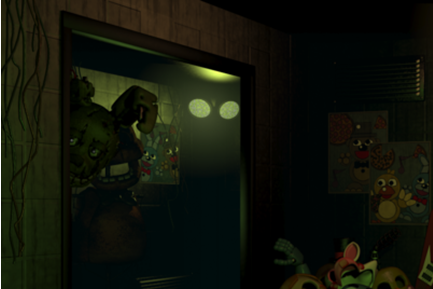 История серии Five nights at Freddy's. Часть 3. Five nights at Freddy's 3