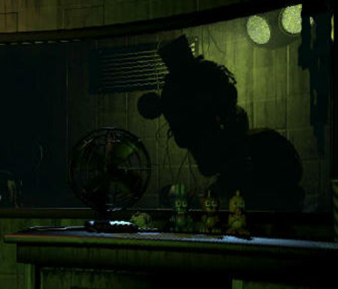 История серии Five nights at Freddy's. Часть 3. Five nights at Freddy's 3