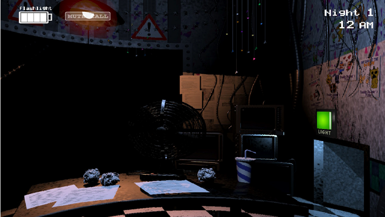 История серии Five nights at Freddy's. Часть 2. Five nights at Freddy's 2