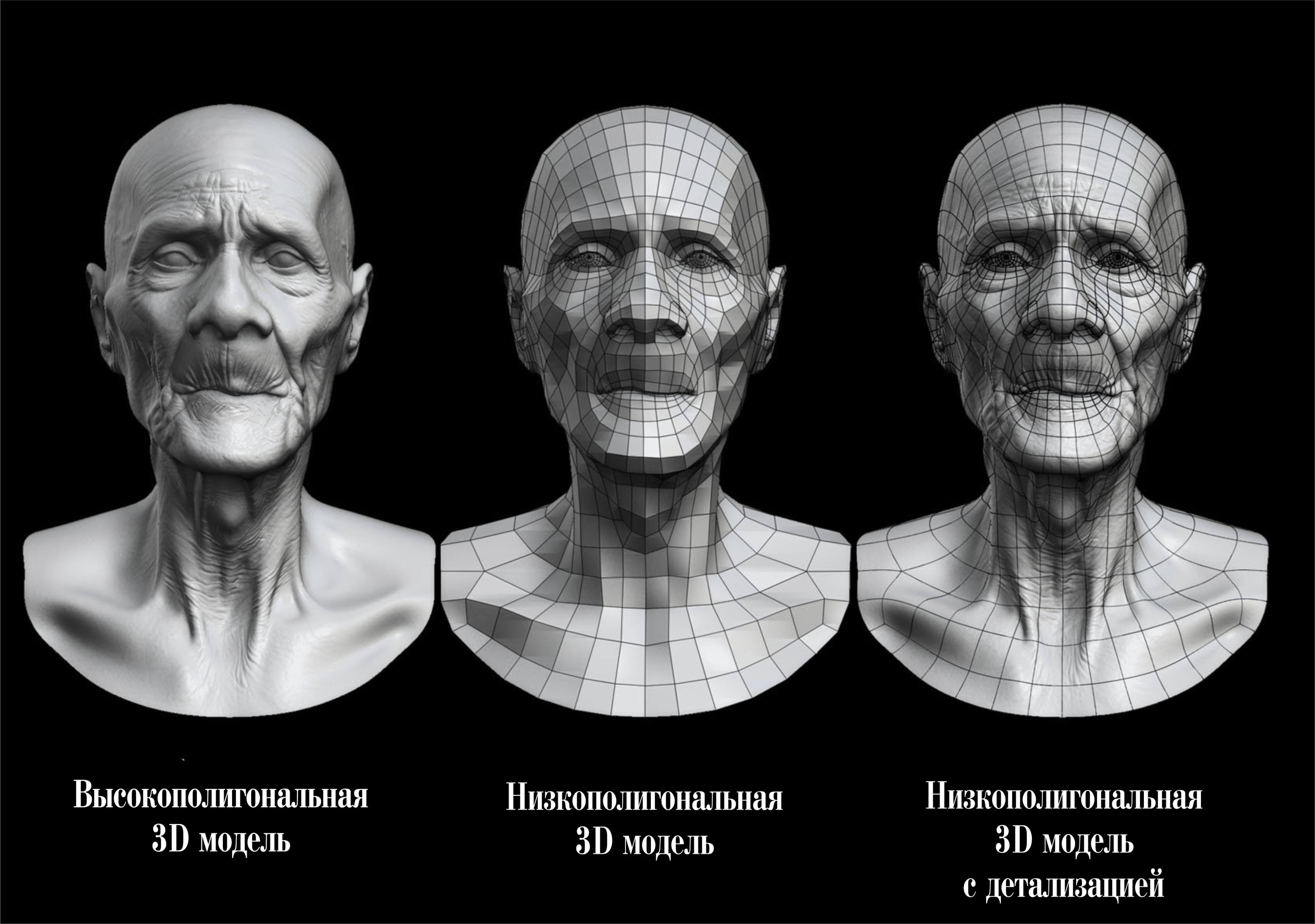 Они ели людей модель. Трехмерная компьютерная Графика. Топология лица. Низкополигональная модель. Полигональное моделирование.