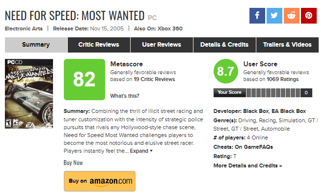 Оценки Most Wanted на&amp;nbsp;Metacritic.