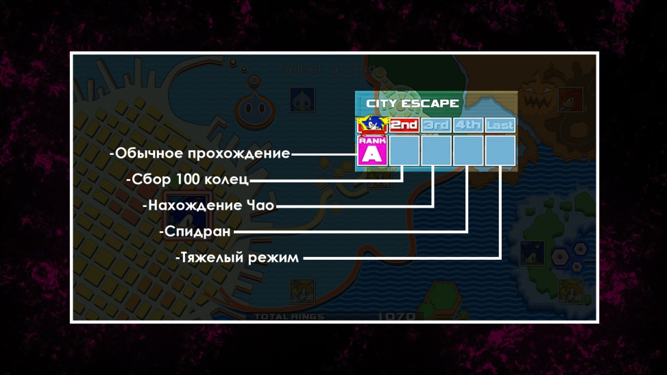 Sonic Adventure 2 | История про месть и надежду