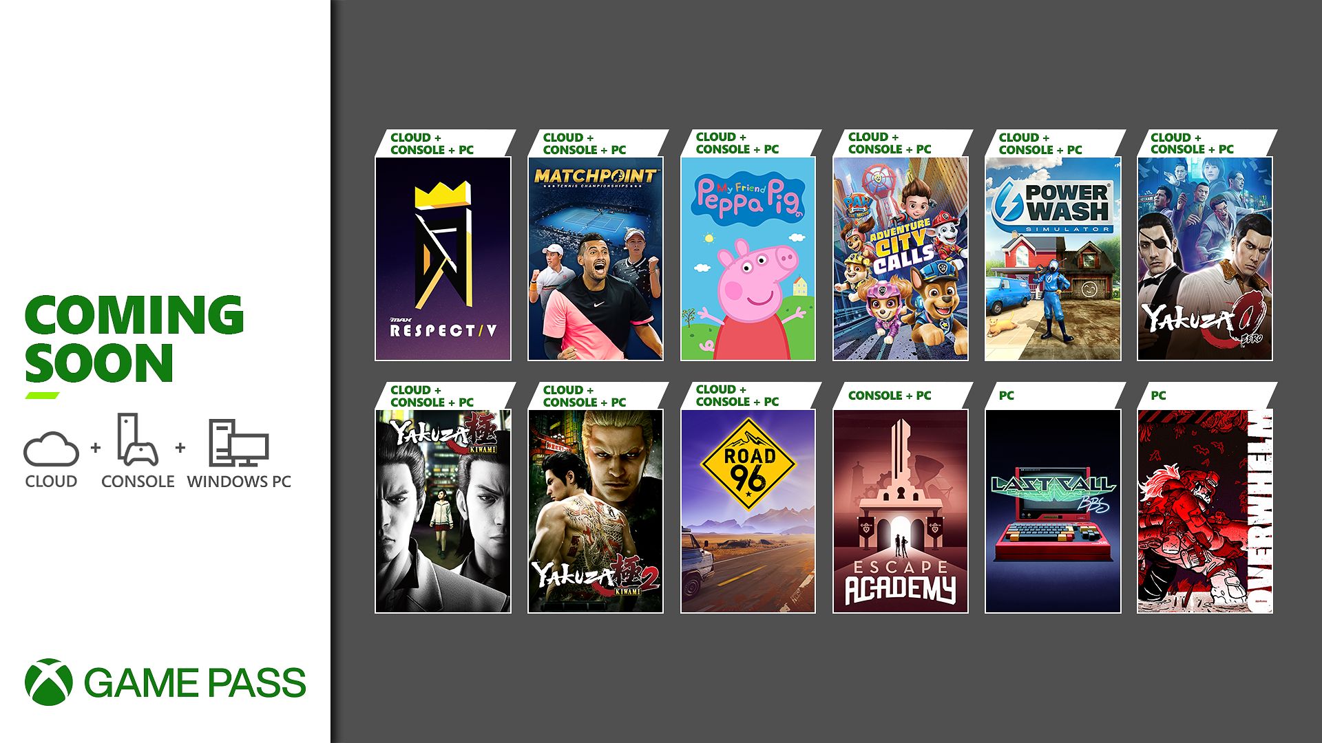 Новое предложение игра. Xbox game Pass 2022. Xbox game Pass для консолей. Game Pass Ultimate список игр. Xbox game Pass июль.