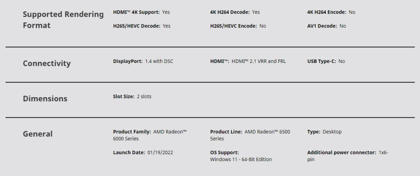Подробные характеристики Radeon RX&amp;nbsp;6500&amp;nbsp;XT.