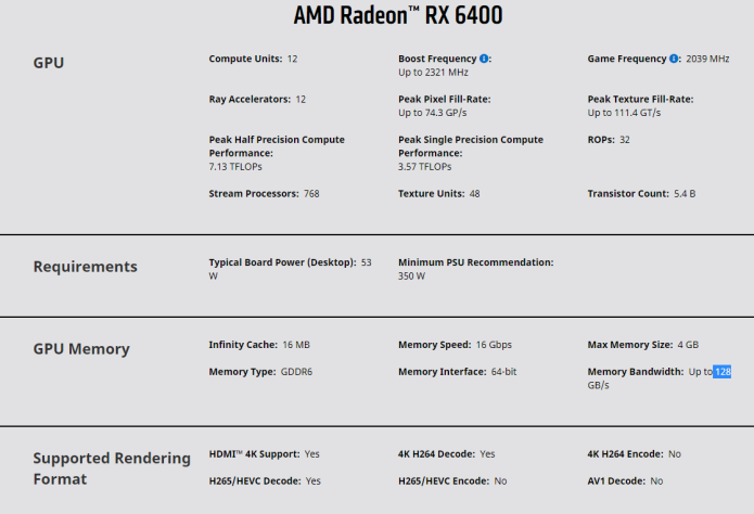 Подробные характеристики Radeon RX&amp;nbsp;6400.