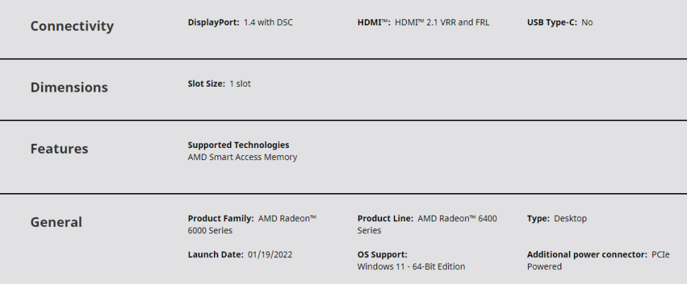 Подробные характеристики Radeon RX&nbsp;6400.