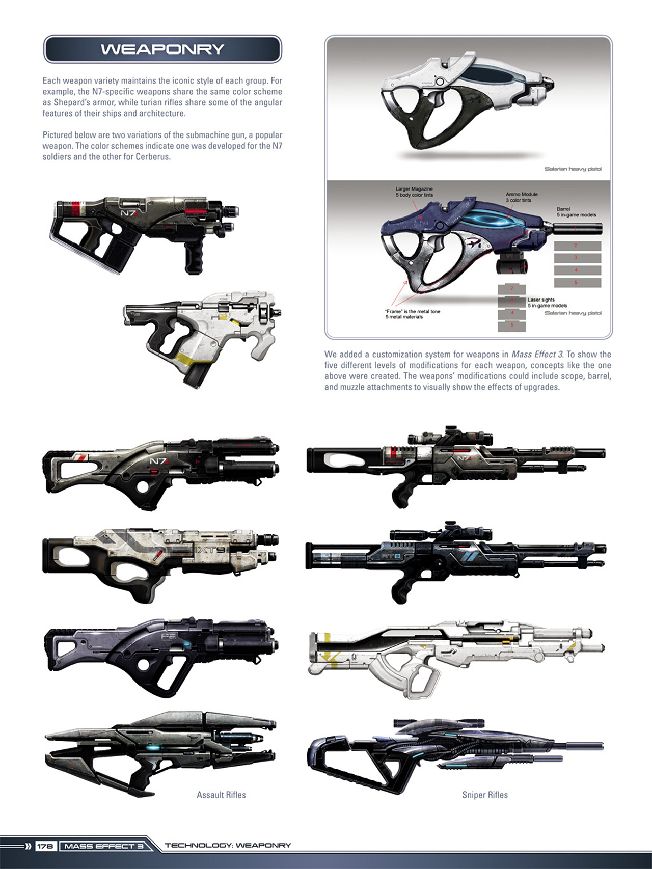 Масс эффект 1 оружие. Пистолет-пулемет mass effect 1. Оружие из mass effect 3. Mass effect 2 оружие. Mass effect andromeda weapons.