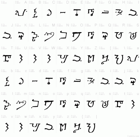 Алфавит Вохлвов/ Alphabet of Magi