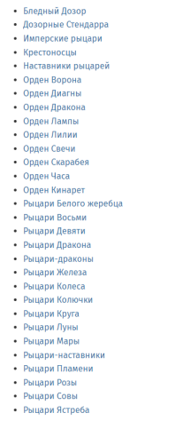это неполный список орденов Tes
