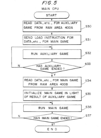 Одно из&amp;nbsp;изображений патента. Значится, как U.S. Patent No. 5,718,632