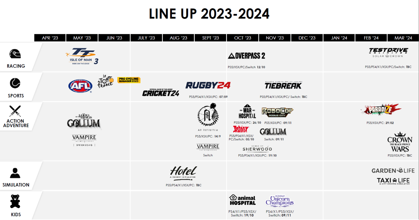 Планы издательств на 2023 год