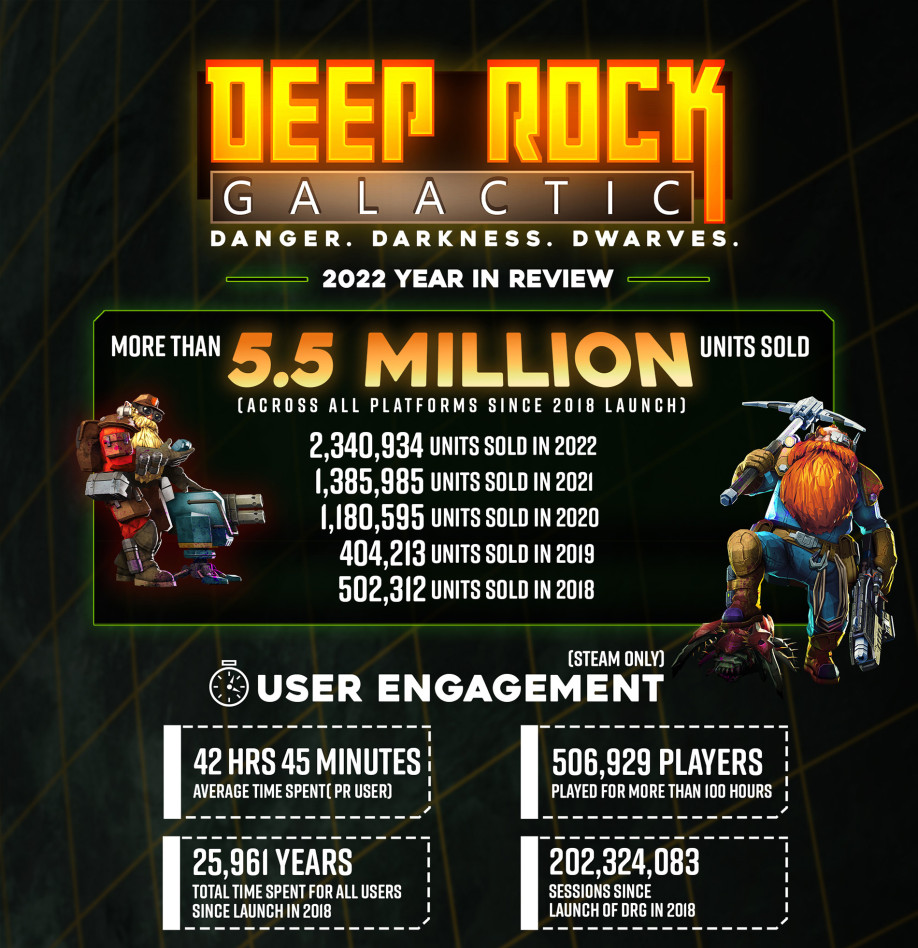 ожидание загрузки steam deep rock galactic фото 102