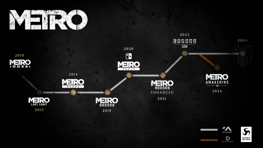 «Схема метро» серии Metro.