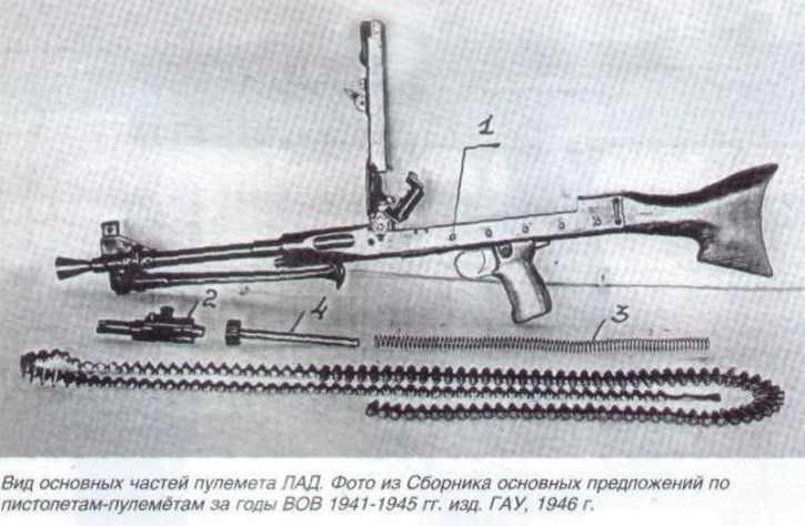 Схема пулемёт ЛАД