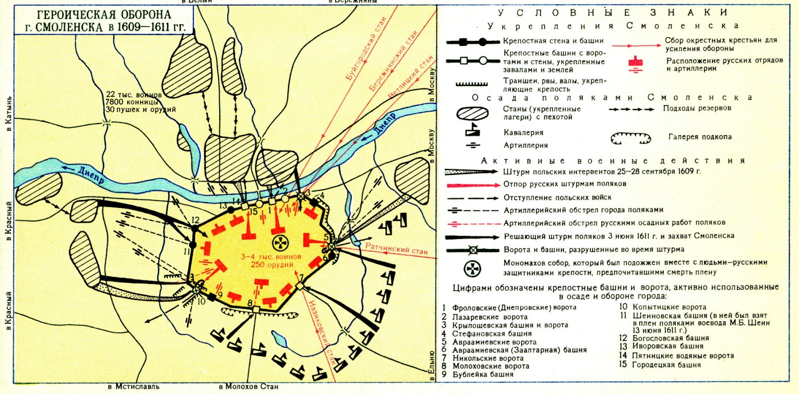 Оборона смоленска в годы смуты кто