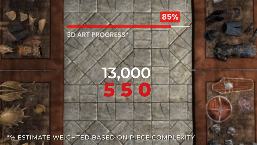 Общий прогресс в сфере 3D-арта — 85 %.