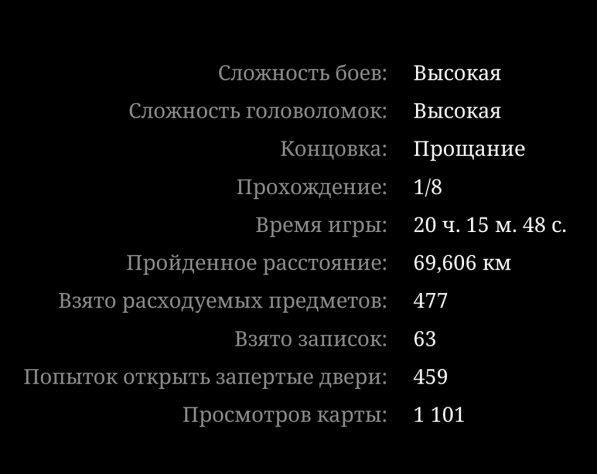 Проходил на харде и бои и загадки, игра стала в разы сложнее в плане сражений