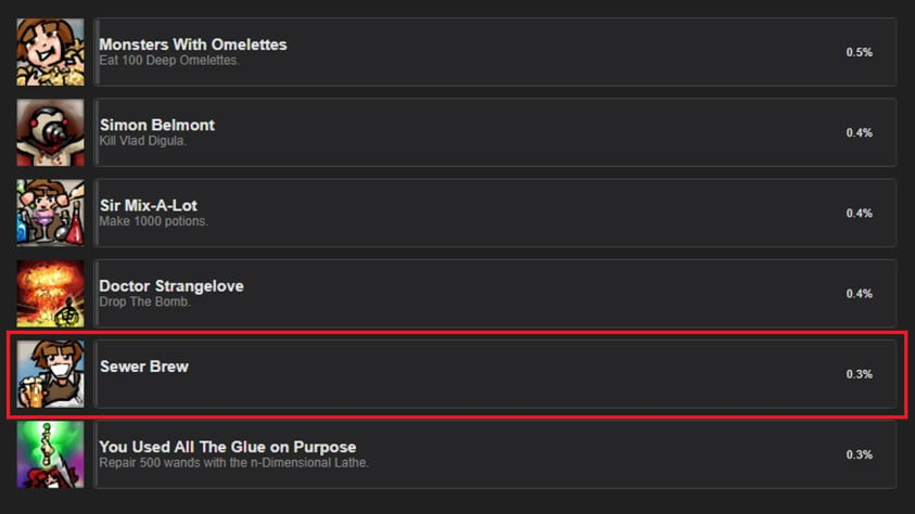 Достижение «Sewer Brew»