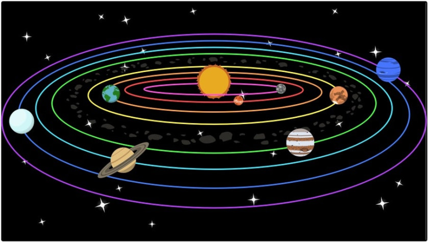 Гелиоцентрической системе мира Коперника