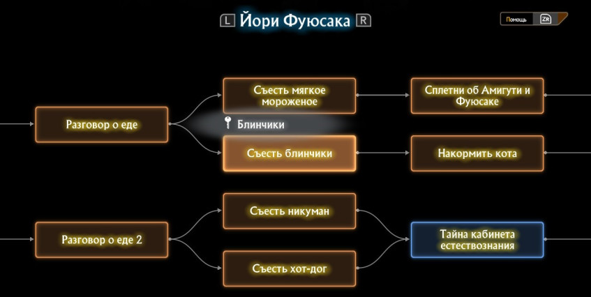 Мне б такую повседневность