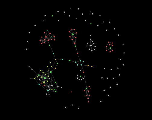 Сюжет - после переработки