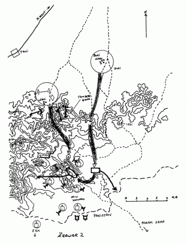 Планы сражения