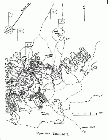 Планы сражения