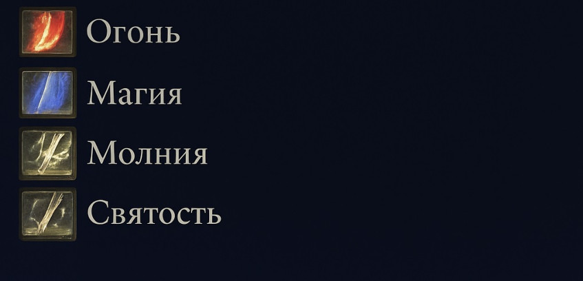 Иконки четырех стихий, которыми отмечены ключевые локации.